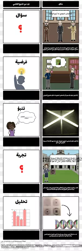 ��ѧ�����������ѧ��meetod-ar��-������