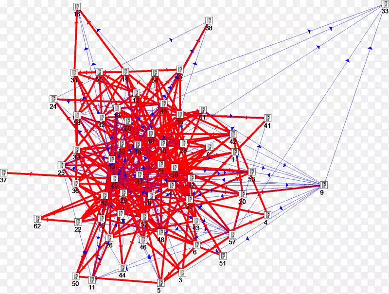 ֱ�������ε�������-������