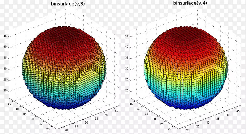 Բ�����ߵ�-��ά��Ƶ-������
