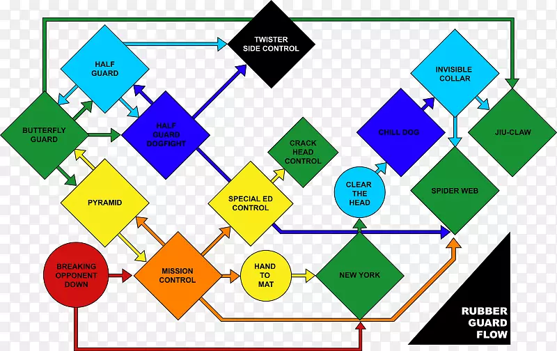 �����𽺻�����������Ϊ�������������ʮ���Ǿ�-����������-����-��-������