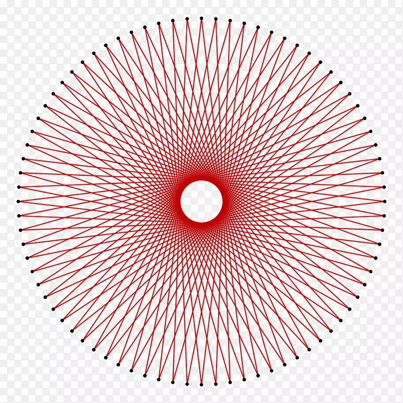 �������������Ʒ�ƽ�ָ���ϴ�˹��������-������