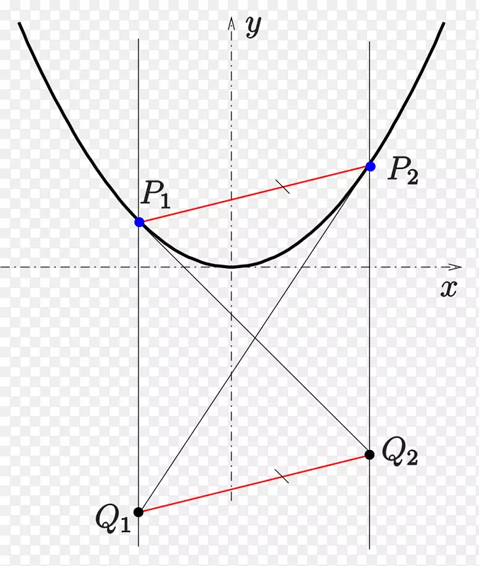 ��������Բ��s����-������