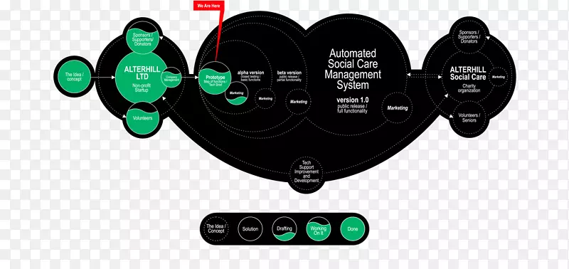 �Ƽ�����-�������-������