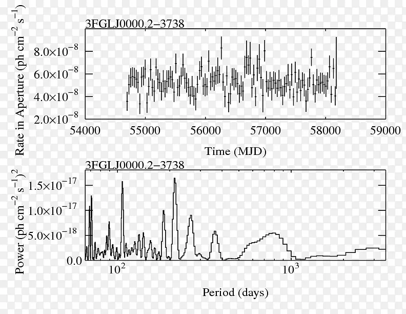 ����ֽ�ǻ���/m/02csf-̫���׾�-������