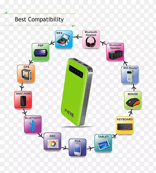 �Ƽ�����Ʒ������-������