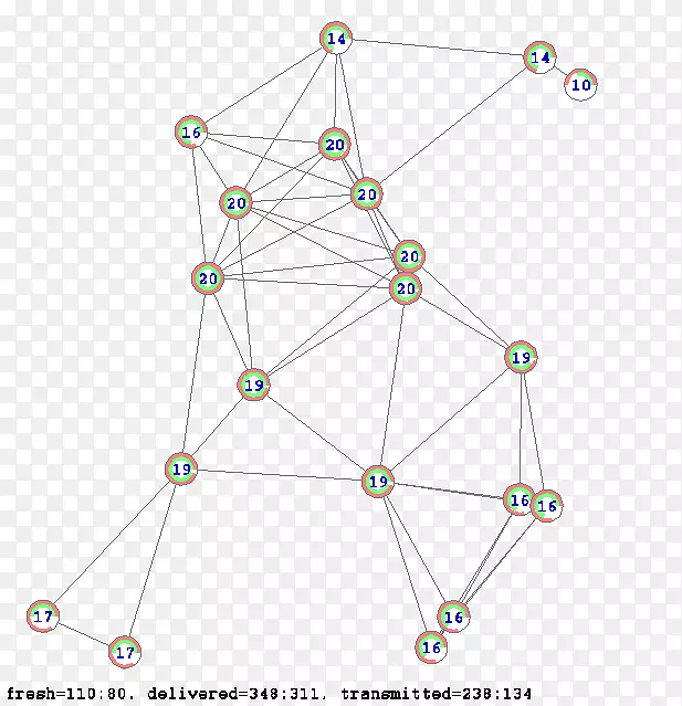 Բ�������ε�-����ͼ-������