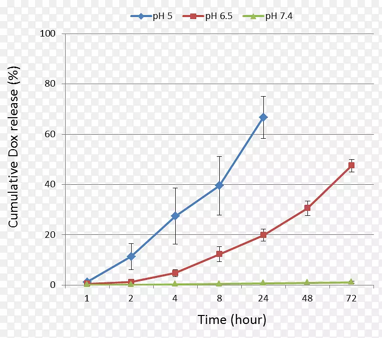 ������������ε����ͼ-������