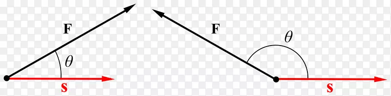 ��������Բ����-������