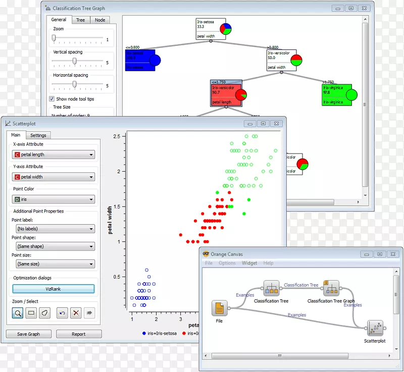 �Ⱦ�����ѧϰ����ѧϰ�����ھ����ݷ���.���ݷ���-������