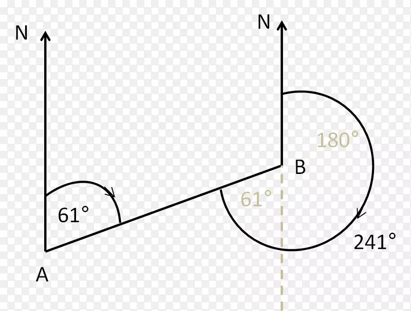 ���ع�������ѧ�˷�����ѧ��-������