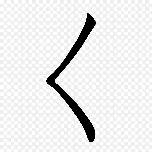 ��ָ����-��ɫ�ʻ��ݶȴ��⺣��ģ��-������