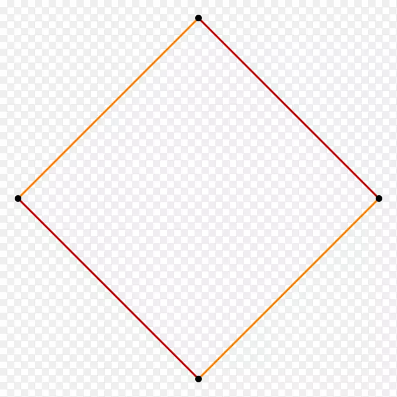 �����������Բ-�����Զ����-������