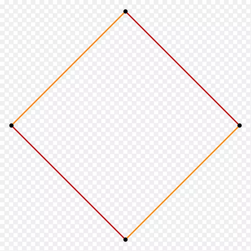 �����������Բ-�����Զ����-������