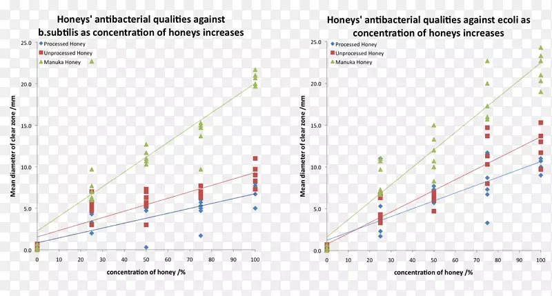 ֱ��б�ǵ�-������