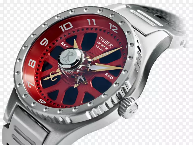 ��������ʱ�����ű���-��ɫ���-������