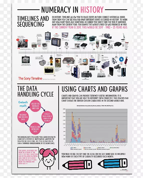 ��ѧ��ѧ������������-������