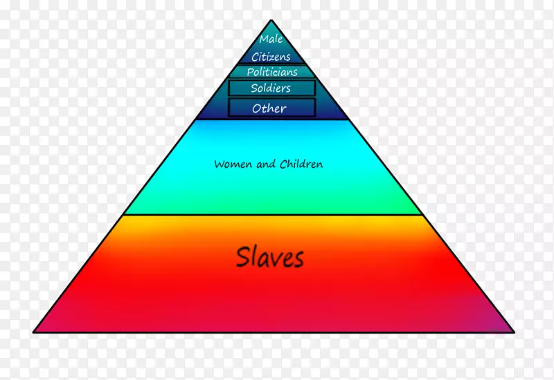 ���׼�����λ���ṹ����������-������