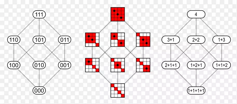 ���쳲�������ѧ����-��������ϵ-������