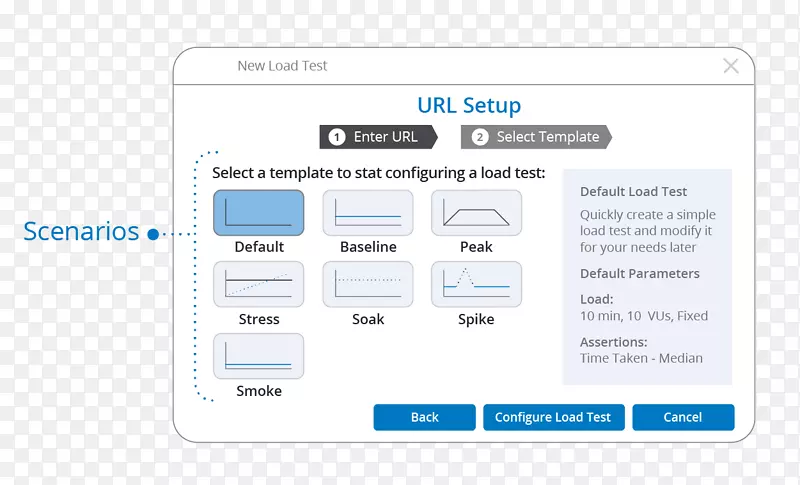 ������֯��ҳ��ý������-��̨���⻯-������