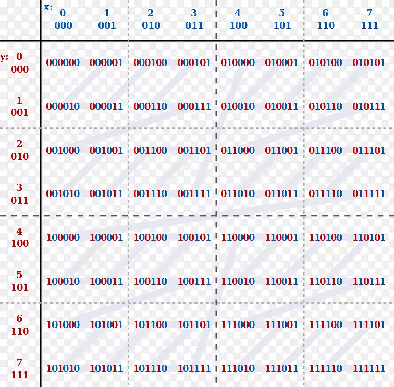 �������ѧz�����߿ռ�������߶�������ϵͳ-������