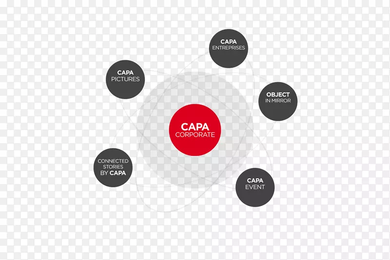 Ʒ�Ʊ�ʶ-���ݽṹ-������