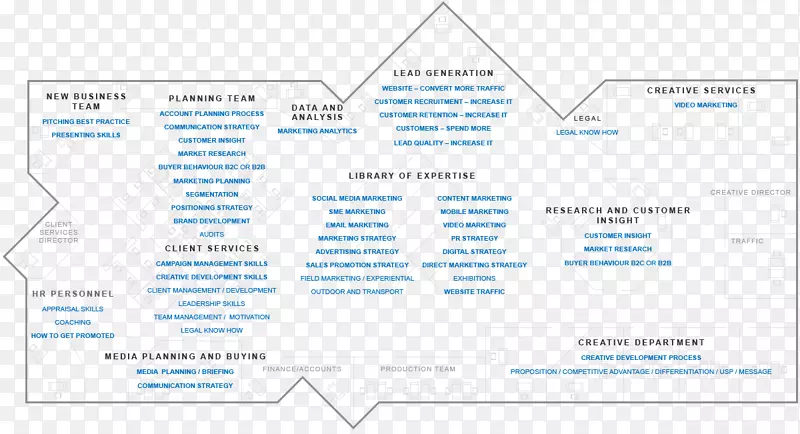 ��֯�ṹͼ��Ʒ������-�İ��ذ�-������