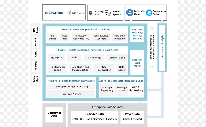 �����ݼ�����������ݼ����ݴ���.�������-������