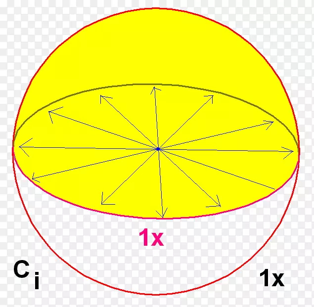Բ�ߵ�ǶԳ�-������