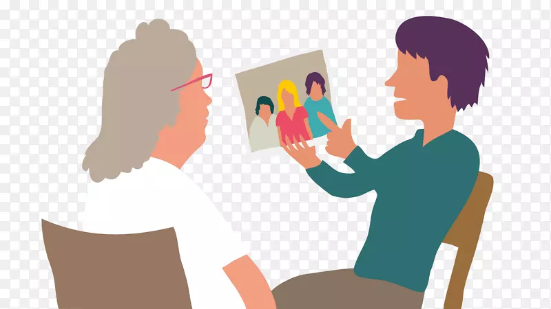 �����ĺ�Ĭ���մ�֢״ҽѧ����ӻ�˥��-������