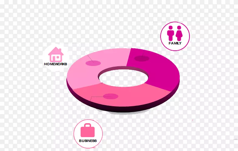 ����ͼ����ͼ��ͼ���ݷ���Բ������-������