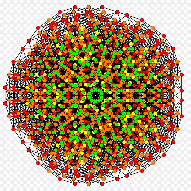 �Գ�Բ���ߵ�-a4��С-������