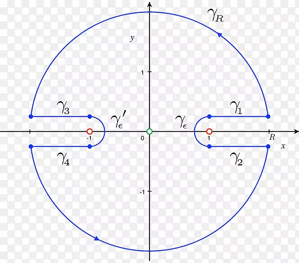 Բ��ǵȸ���-������