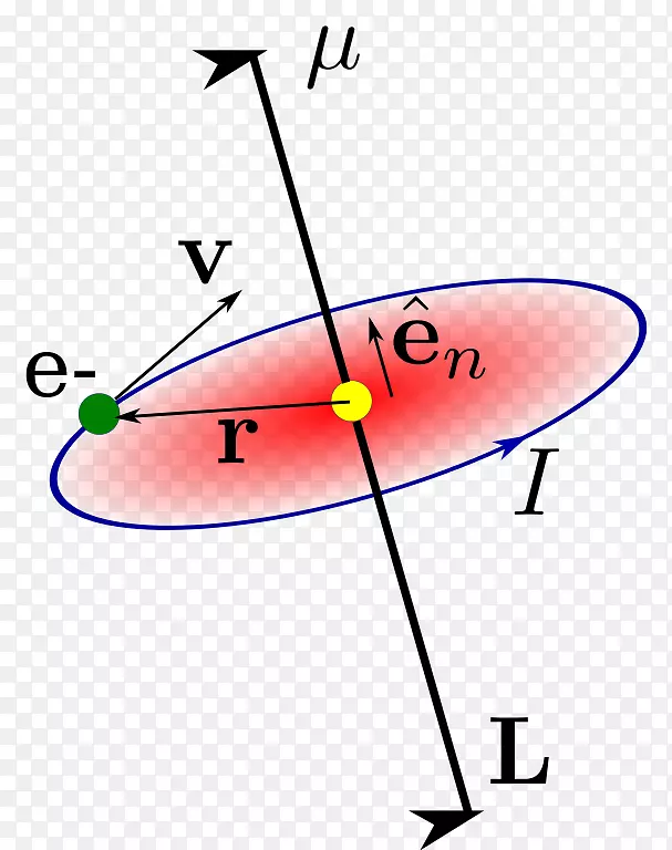 ֱ�ߵ�Բ�Ǿ�-������