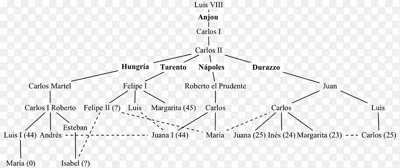 ֱ��������Բ���-������