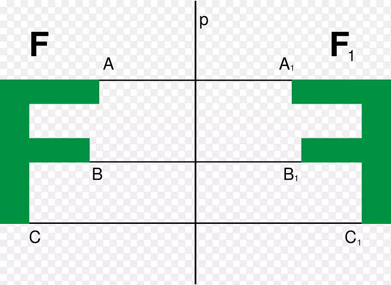 ����Գ���Գ���ת�ԳƷ���-������