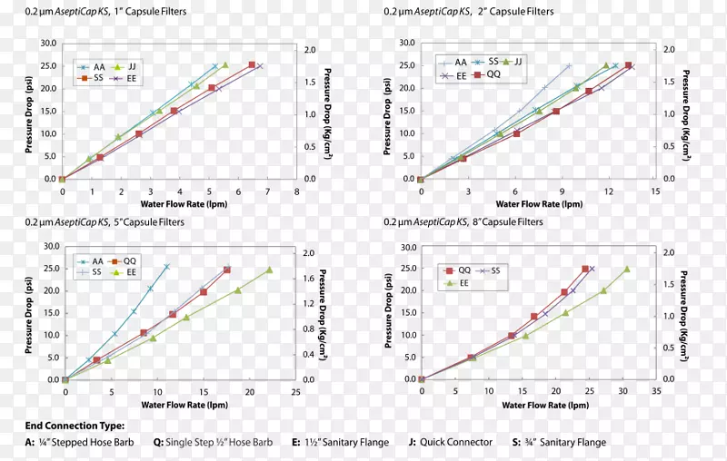 ֱ�������ε��޾�EO-������