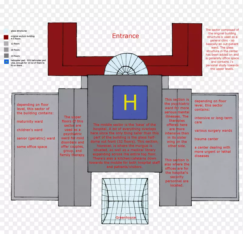 Ʒ��ƽ��ͼ-�����İ�����-������