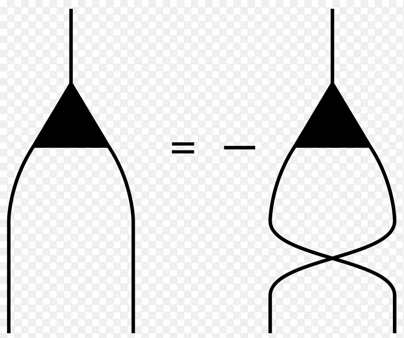 ����˹ͼ�η�����ѧ��������˹ͼ-��ѧ-������