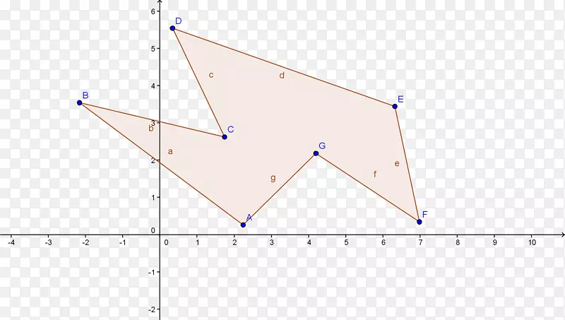 �������ߵ����-������-������