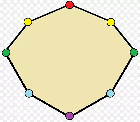 ����Գ������ݶ������Ʒ����-������