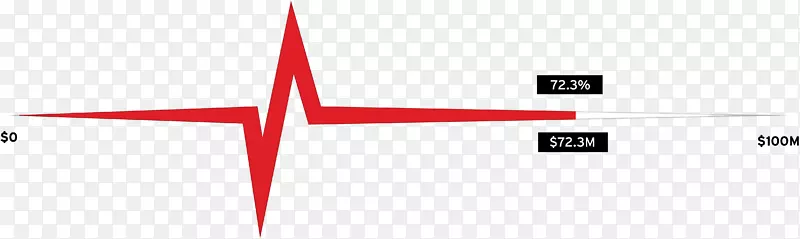 ��־������-������