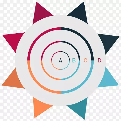 ����ͼ�״�ͼ����Բ-������