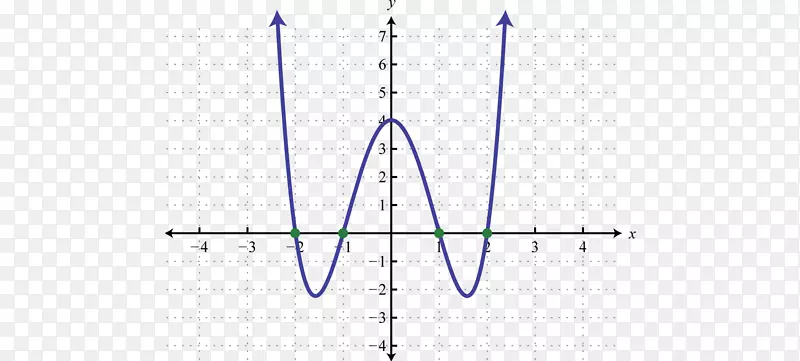 ֱ�߽���-������