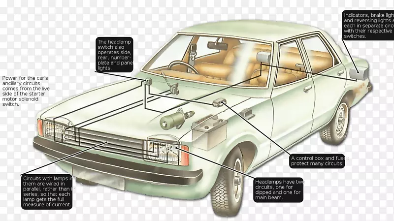 ��������ͼ���ߵ���������ӵ�·������ͼ-������