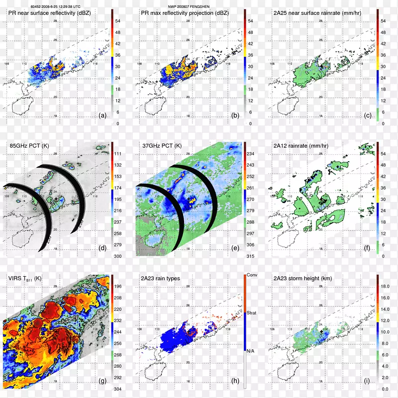 ֱ�ߵ���-������