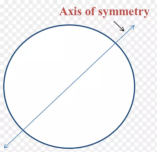 �ȱ������ε�Բ�Գ�-������