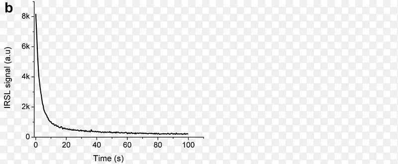 Բ�������-������