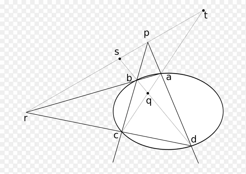 ������Բ�ߵ�-����ͼ��-������