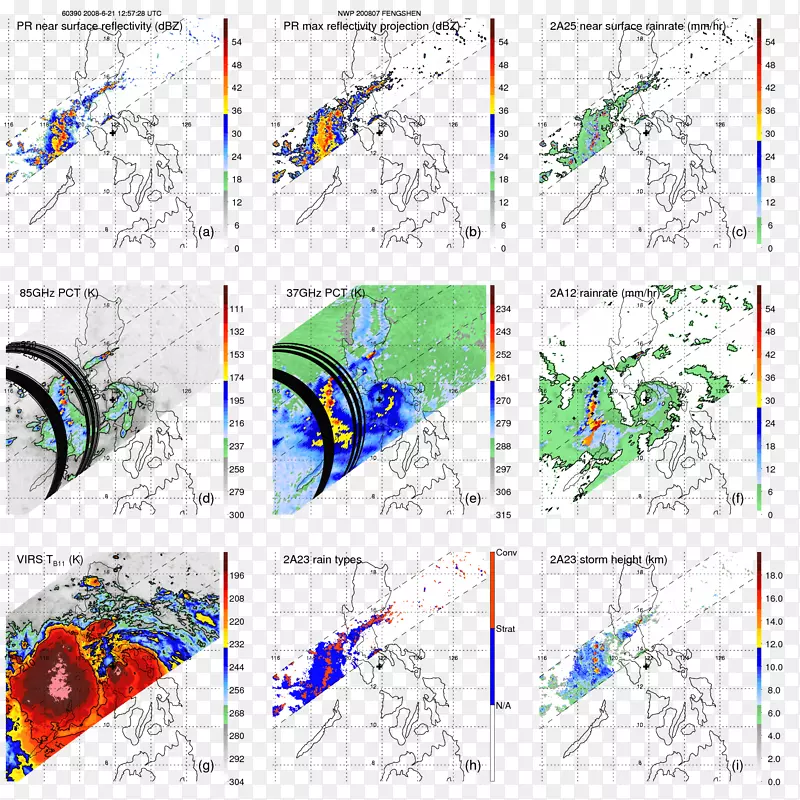 ��б��������-������