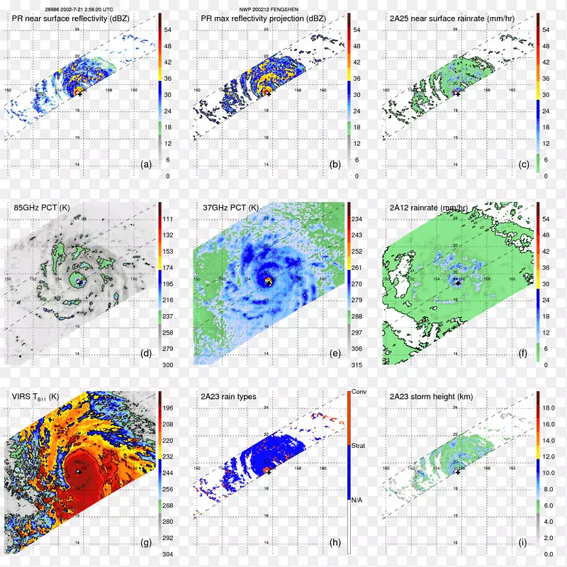 �ߵ�ͼ�л�����-������